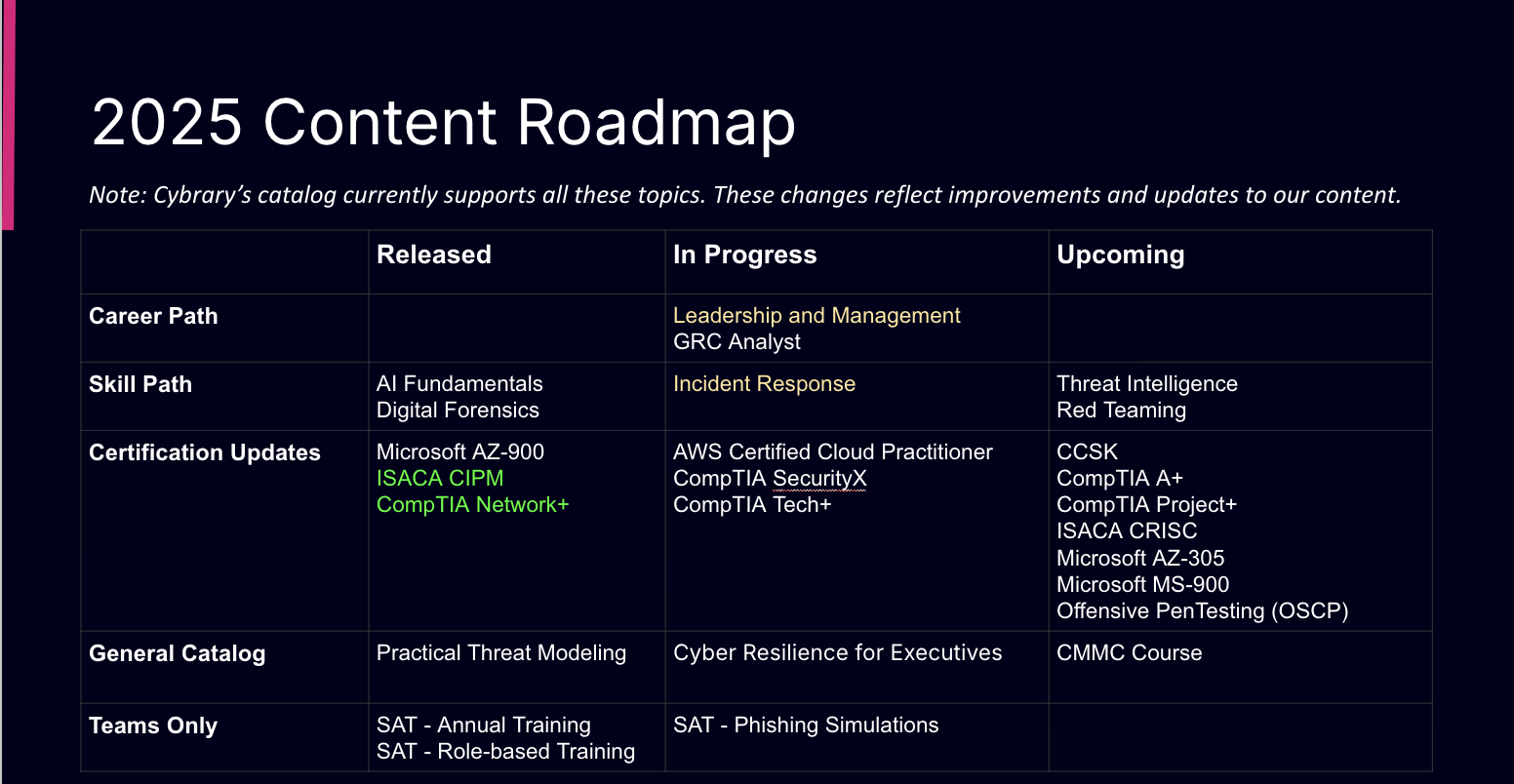 Screenshot 2025-07-10 at 1.08.19 PM.png