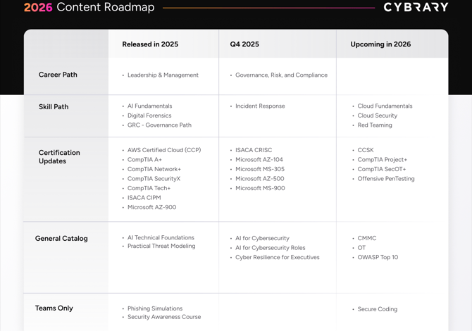 b5e5be6e-77d6-423d-8474-73ffbc8da64a